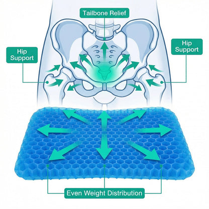 CoolPro - Ergonomic Cooling Gel Seat Cushion