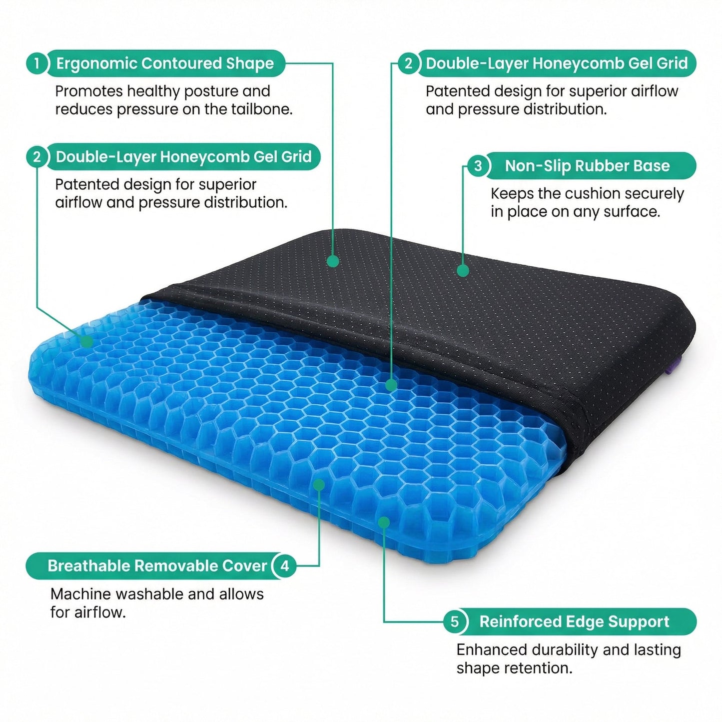 CoolPro - Ergonomic Cooling Gel Seat Cushion