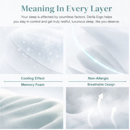 SleepPro - Ergonomic Cervical, Migraine & Sleep Apnea Pillow